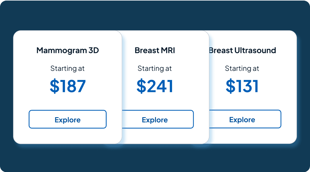 Map with location pins